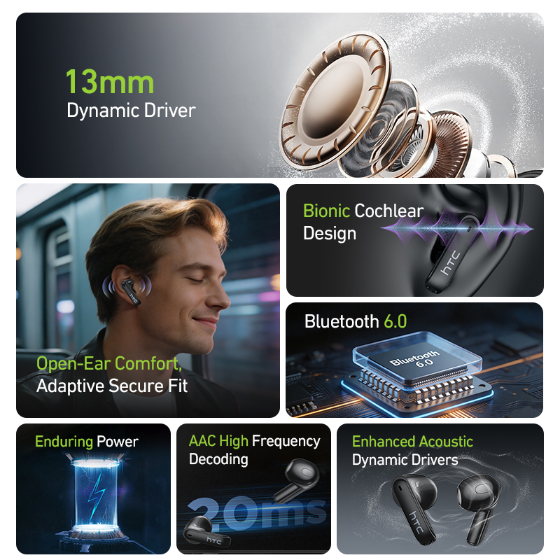 Écouteurs TWS de jeu HTC NE94  - Headphones Wireless avis et prix
