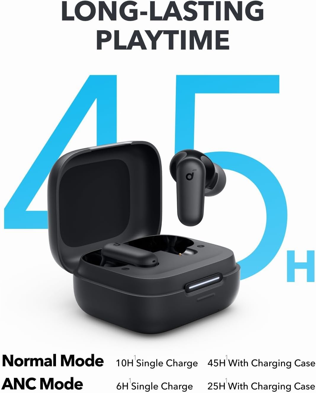 Écouteurs Bluetooth à réductio - Wireless Charger avis et prix