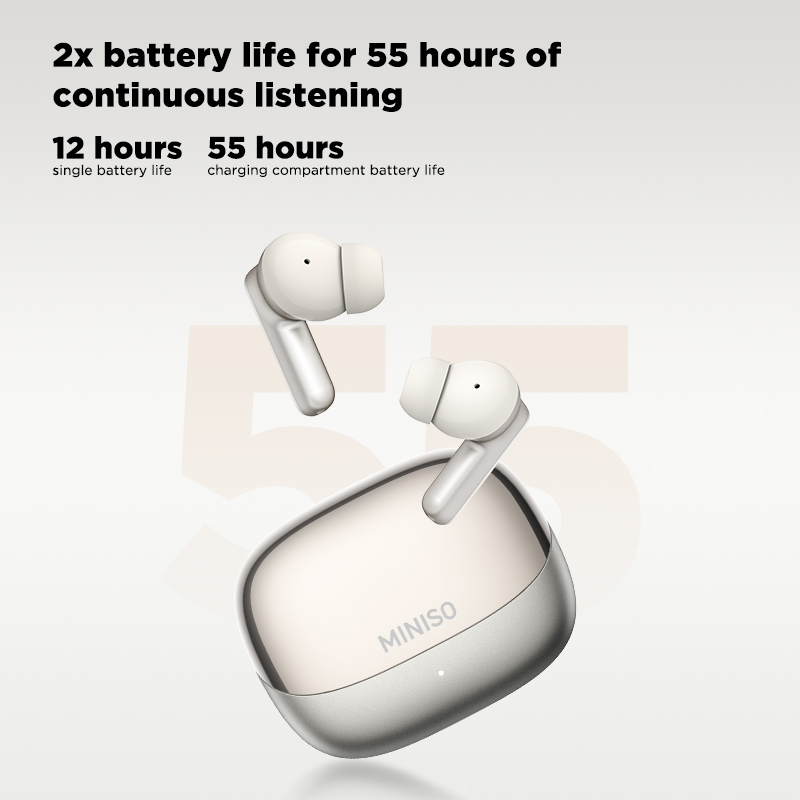 Écouteurs Bluetooth MINISO MS1 - Headphones Wireless avis et prix