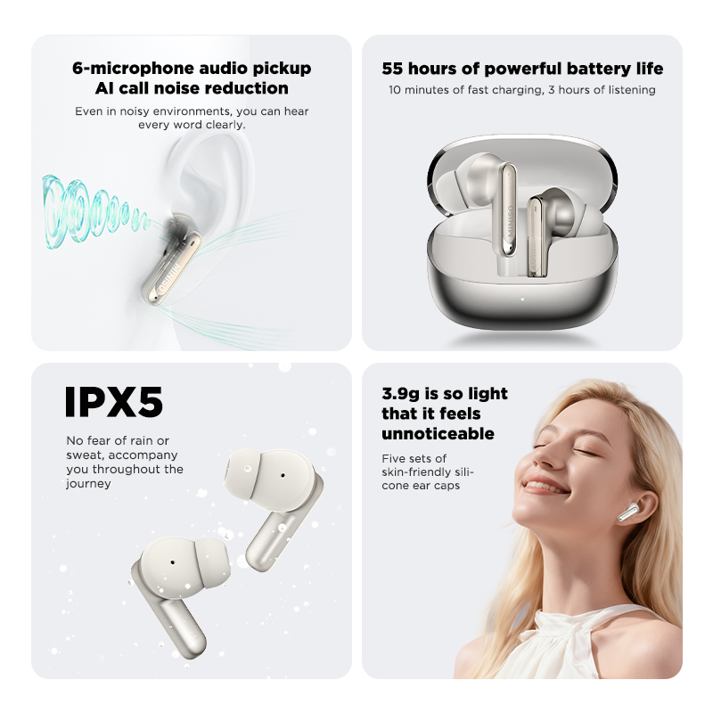 Écouteurs Bluetooth MINISO MS1 - Headphones Wireless avis et prix
