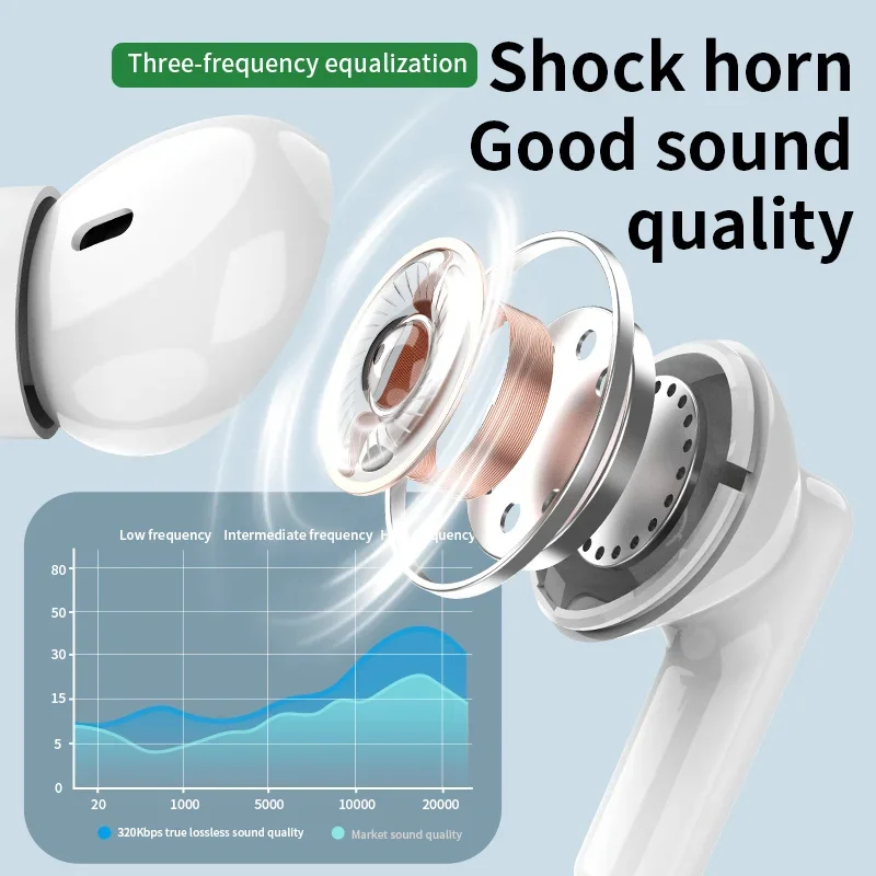 Nouveau casque sans fil Blueto - Headphones Wireless avis et prix