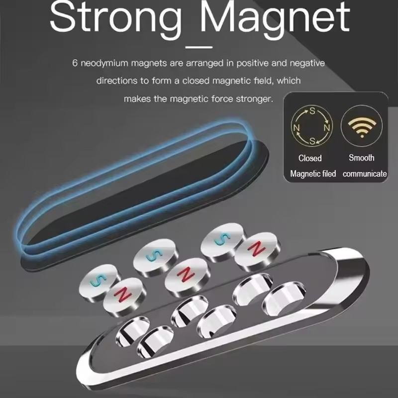 Support magnétique pour téléph - Phone Holder avis et prix