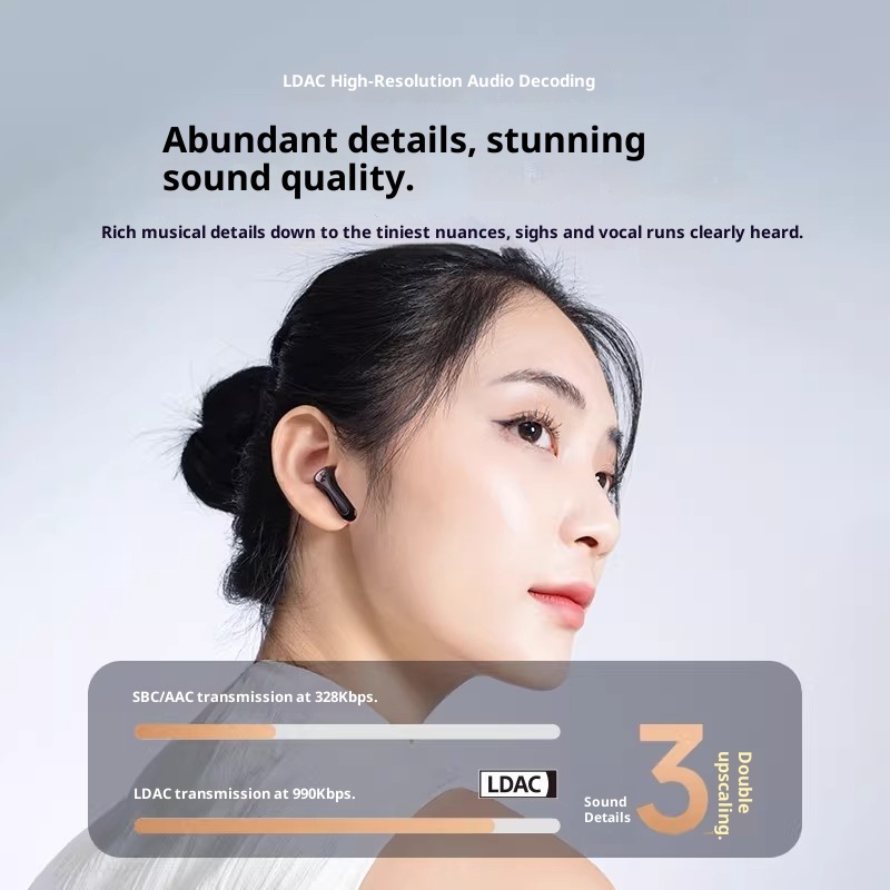 SoundPEATS Air5 Lite Bluetooth - Headphones Wireless avis et prix