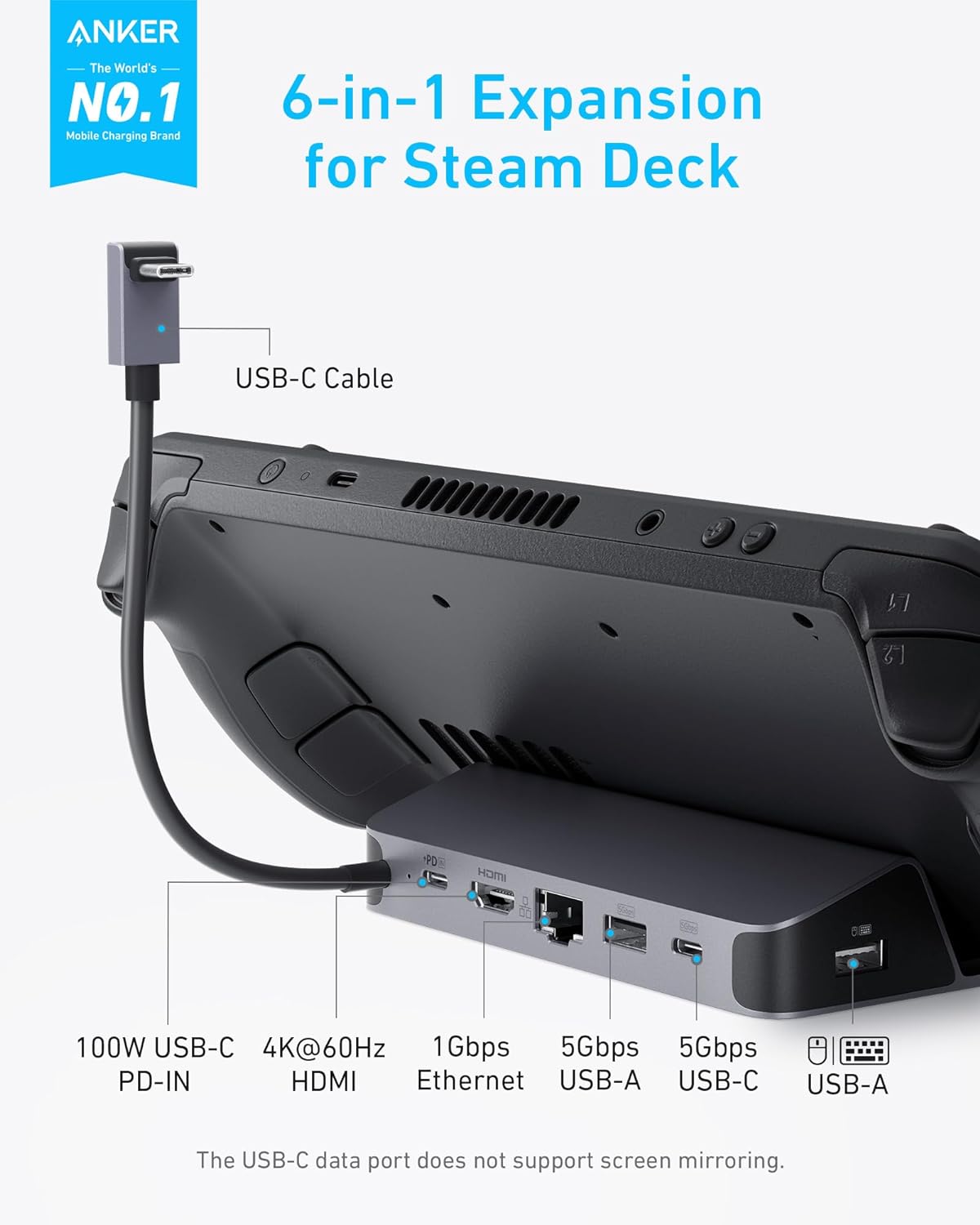 Station de charge Anker pour S - Usb Hub avis et prix