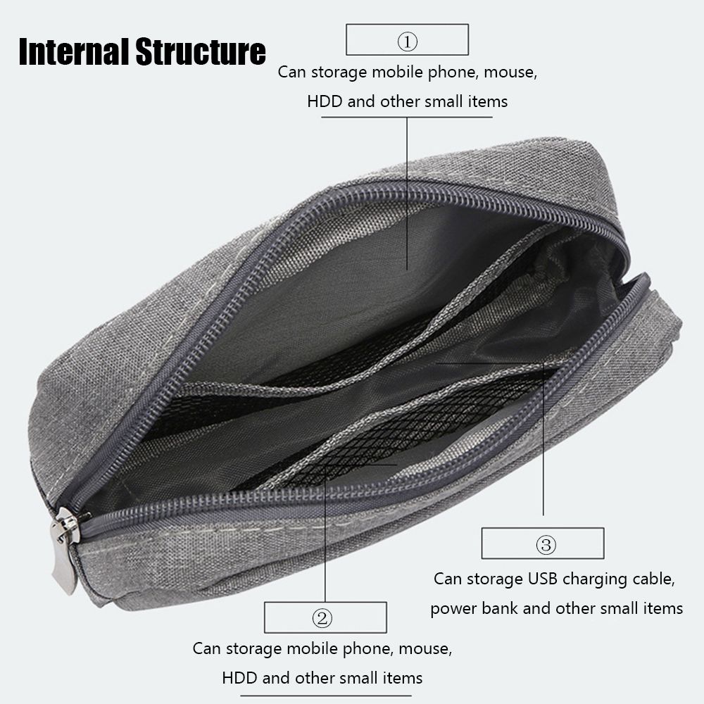 Sac de rangement portable pour - Cable Organizer avis et prix