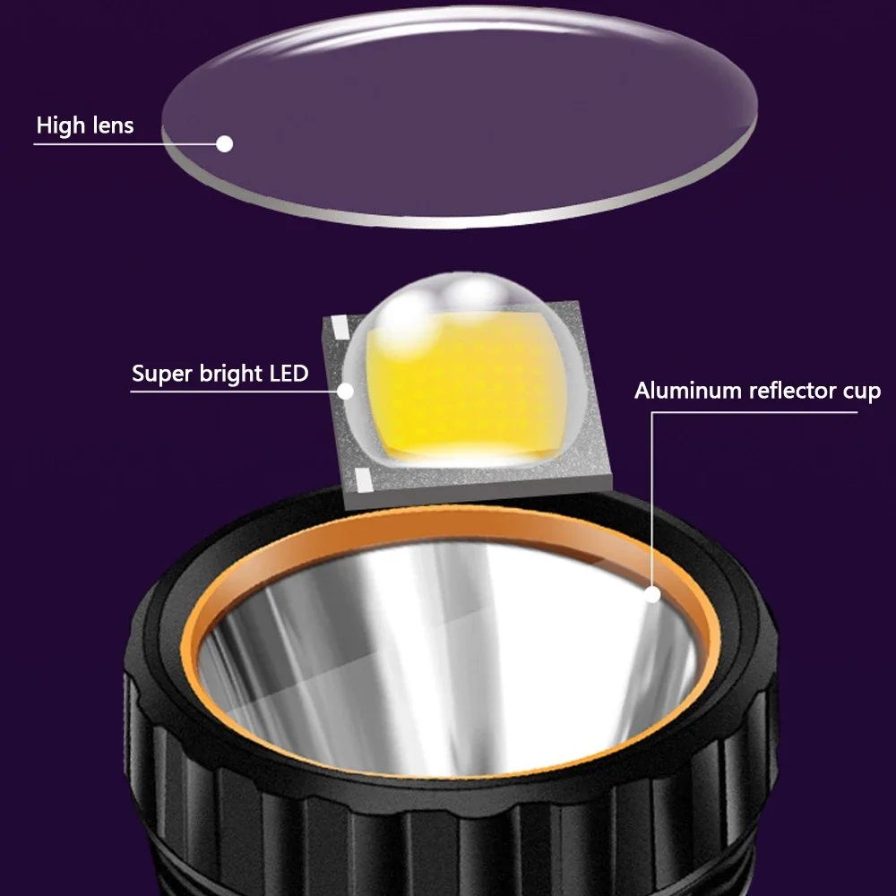 Lampe torche solaire LED multi - Power Bank avis et prix
